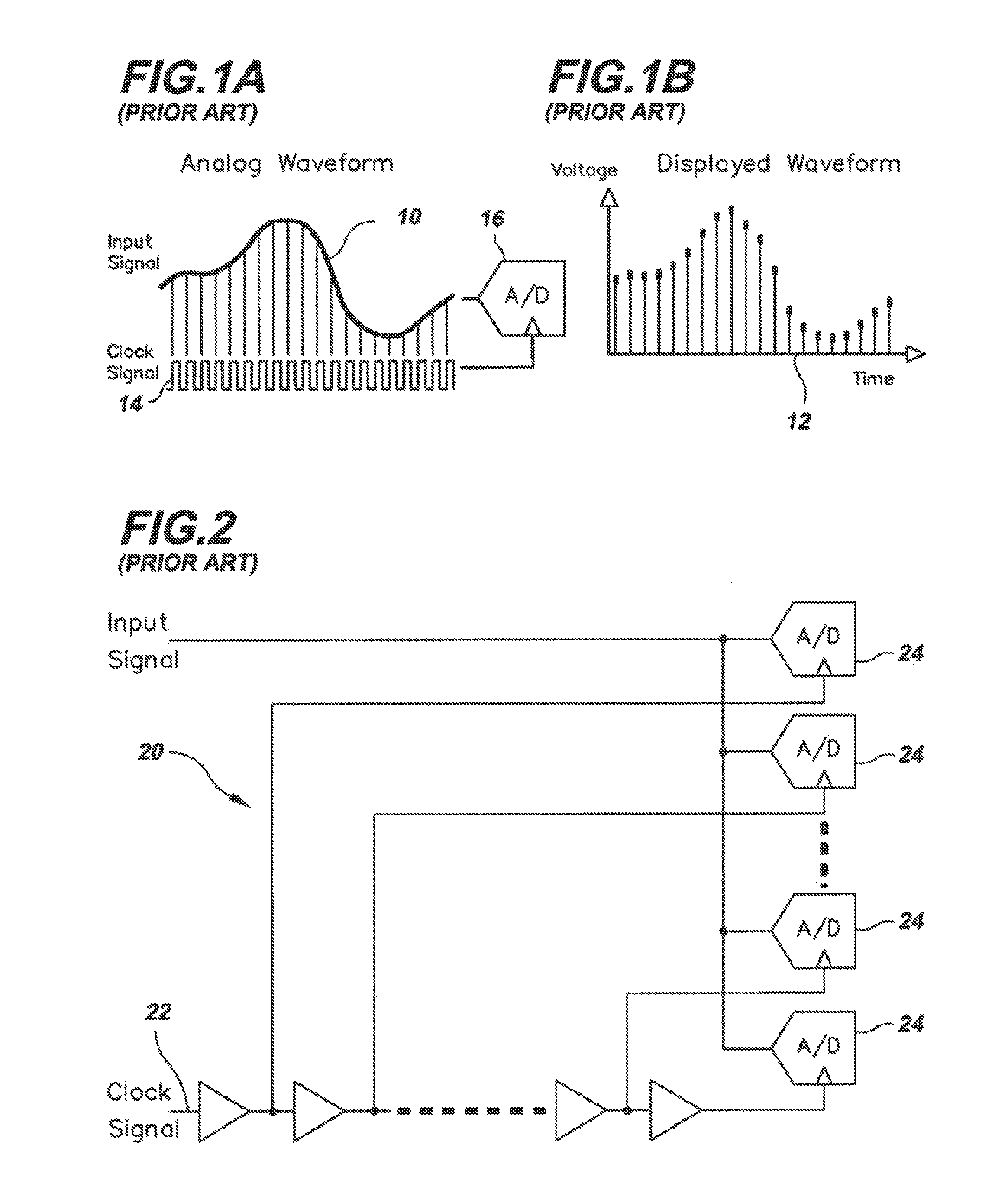 Signal integrity measurement systems and methods using a predominantly digital time-base generator