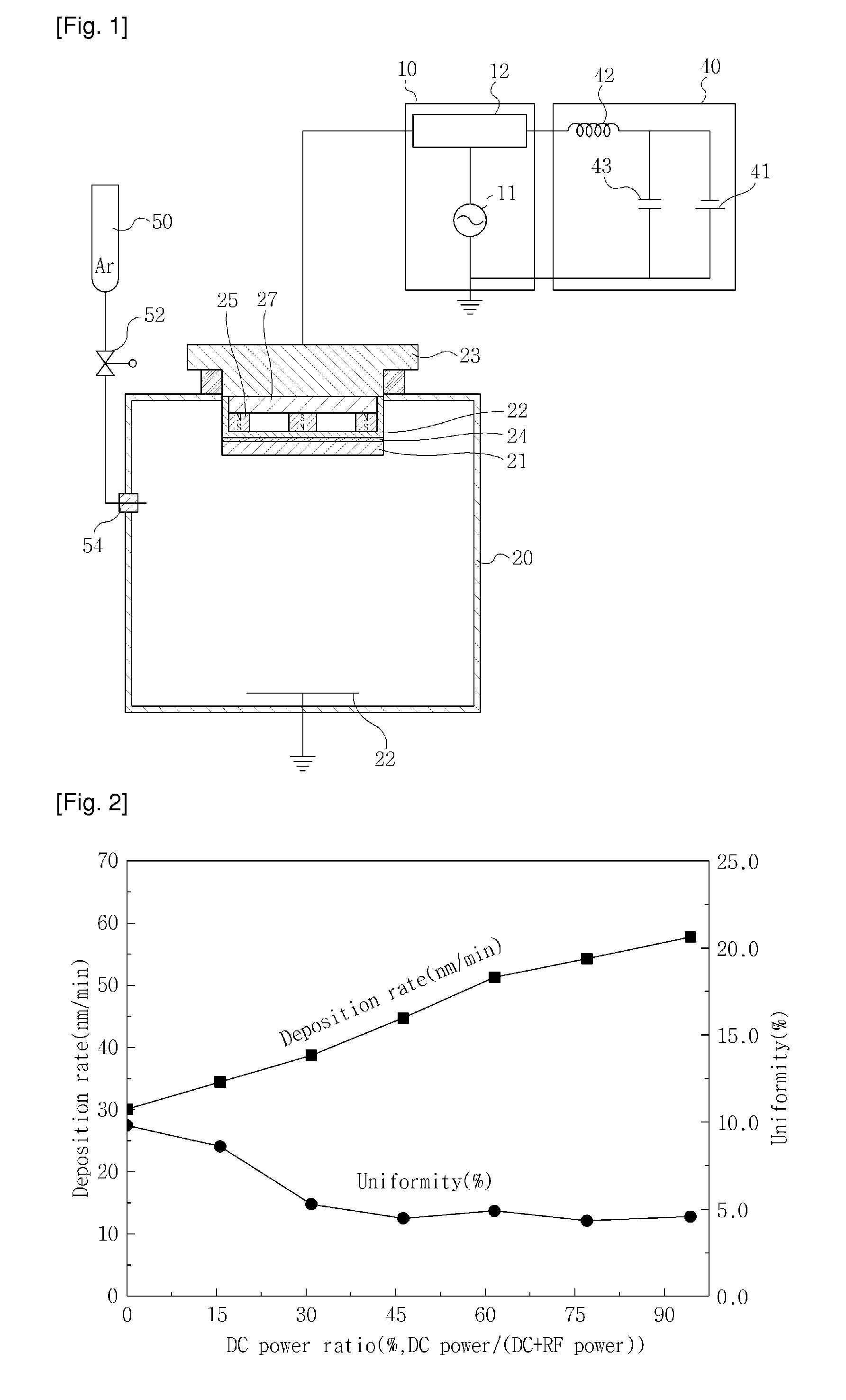 Method for depositing ceramic thin film by sputtering using non-conductive target
