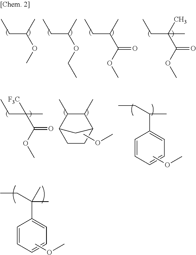 Fluorine-Containing Compound, Fluorine-Containing Polymer Compound, Resist Composition, Top Coat Composition And Pattern Formation Method