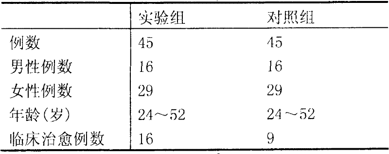 Functional sucking melt colla asini production and preparation method thereof