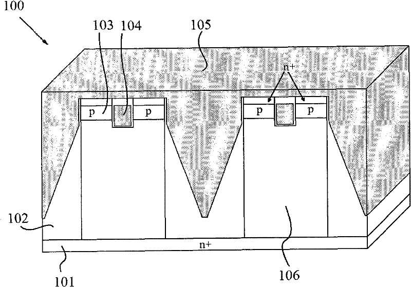 Deep slot power semiconductor field effect transistor