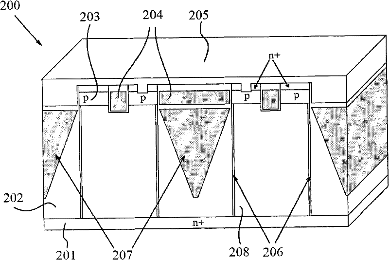 Deep slot power semiconductor field effect transistor