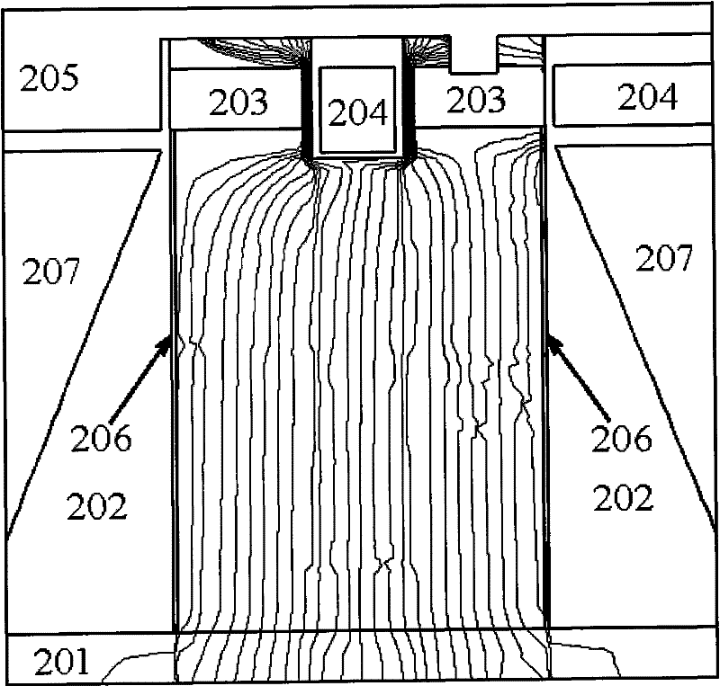 Deep slot power semiconductor field effect transistor