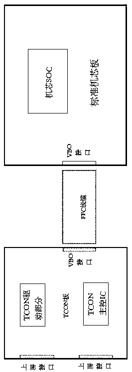 Liquid crystal television circuit system and interface