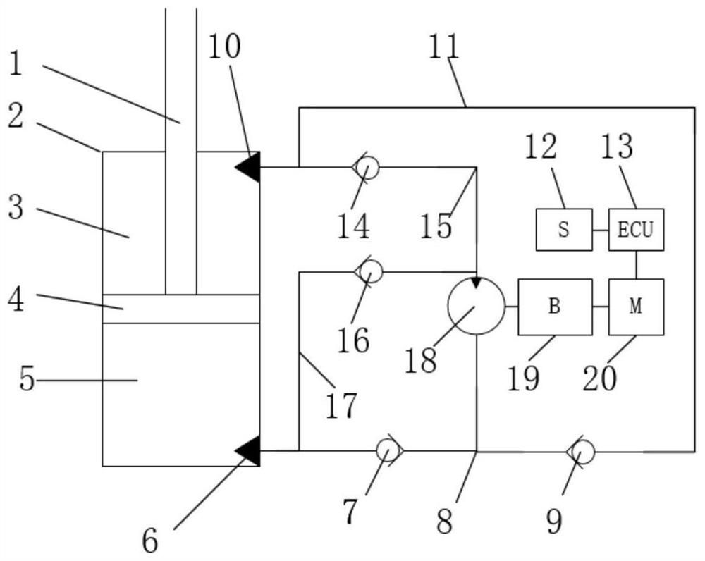 A multi-level adjustable inertial capacity device and its control method