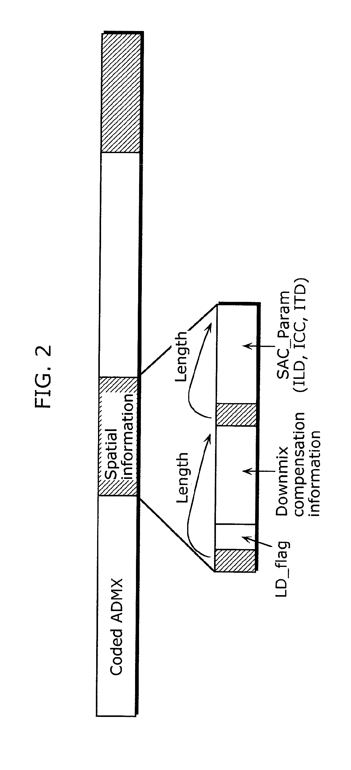 Reduced delay spatial coding and decoding apparatus and teleconferencing system