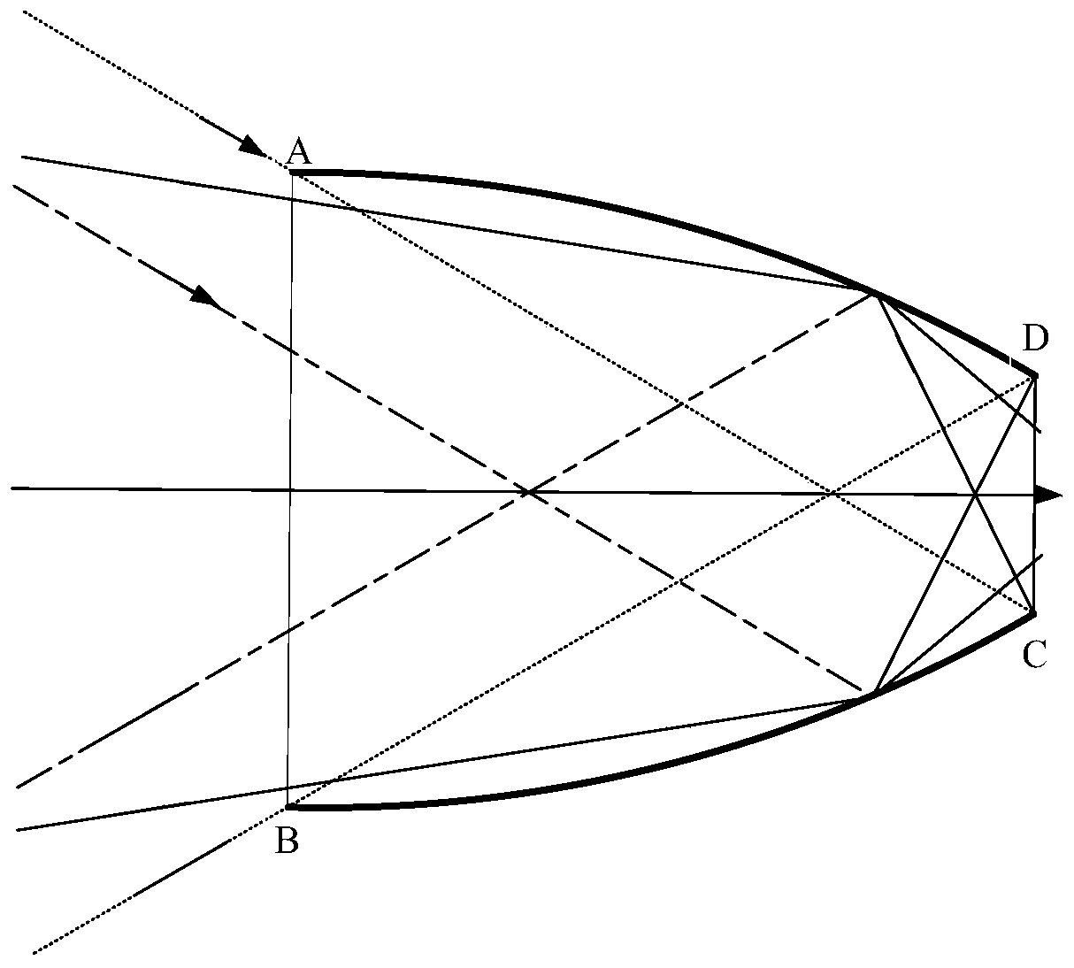 A light-concentrating system with high light transmittance for beams with different opening angles