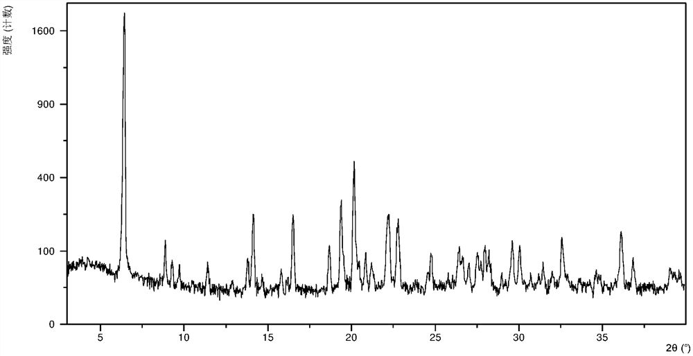 Crystal form of salt of sb-939 and its preparation method and use