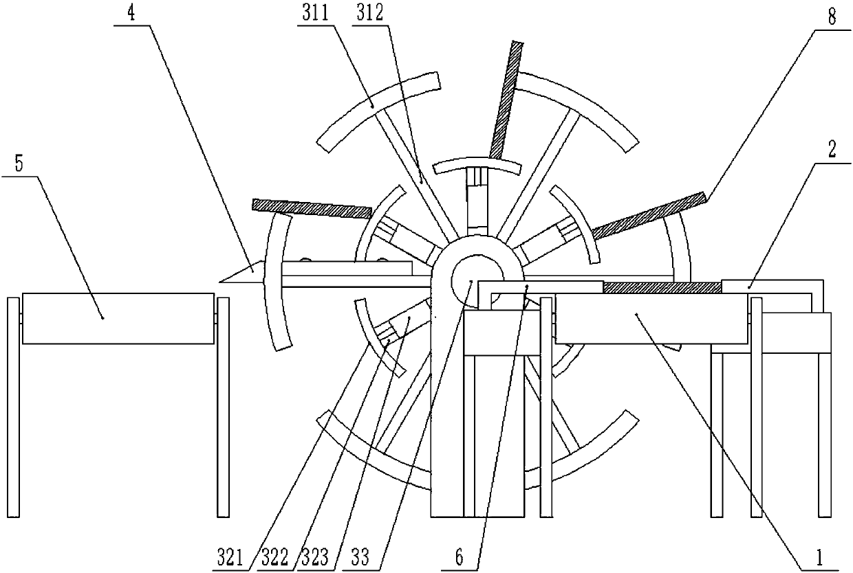 Overturning device for sanding machine