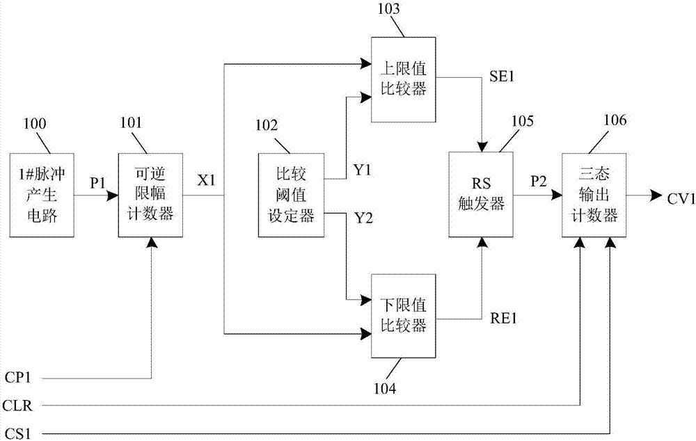 Relay service life detection device