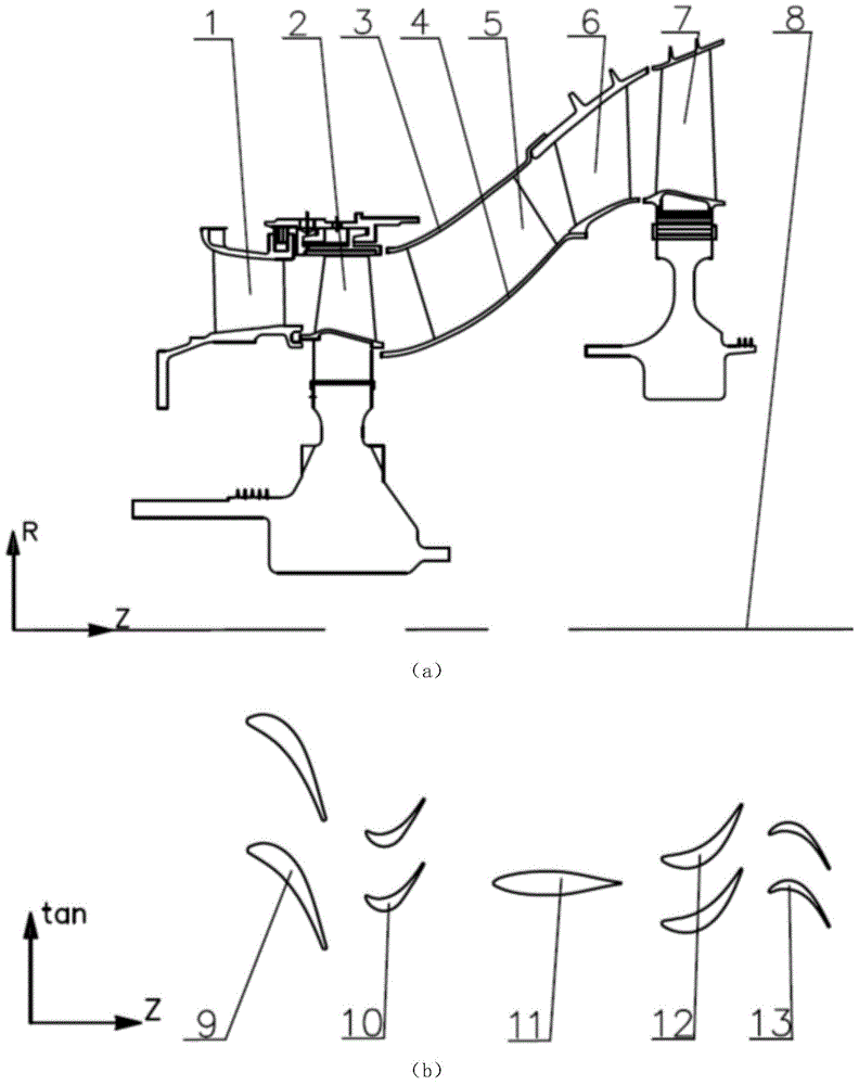 High-low pressure turbine transition section layout structure and design method thereof