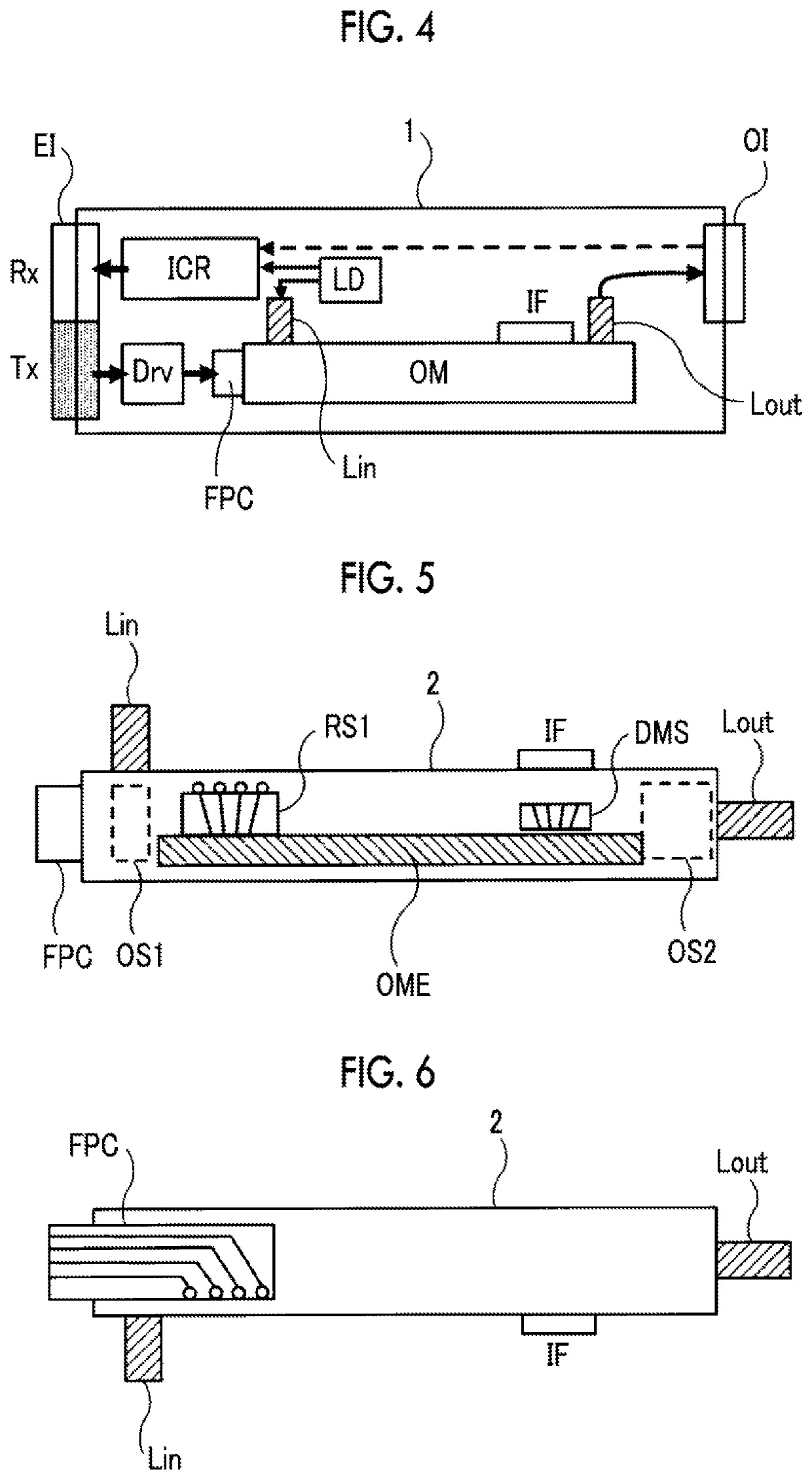 Optical communication module and optical modulator used therein