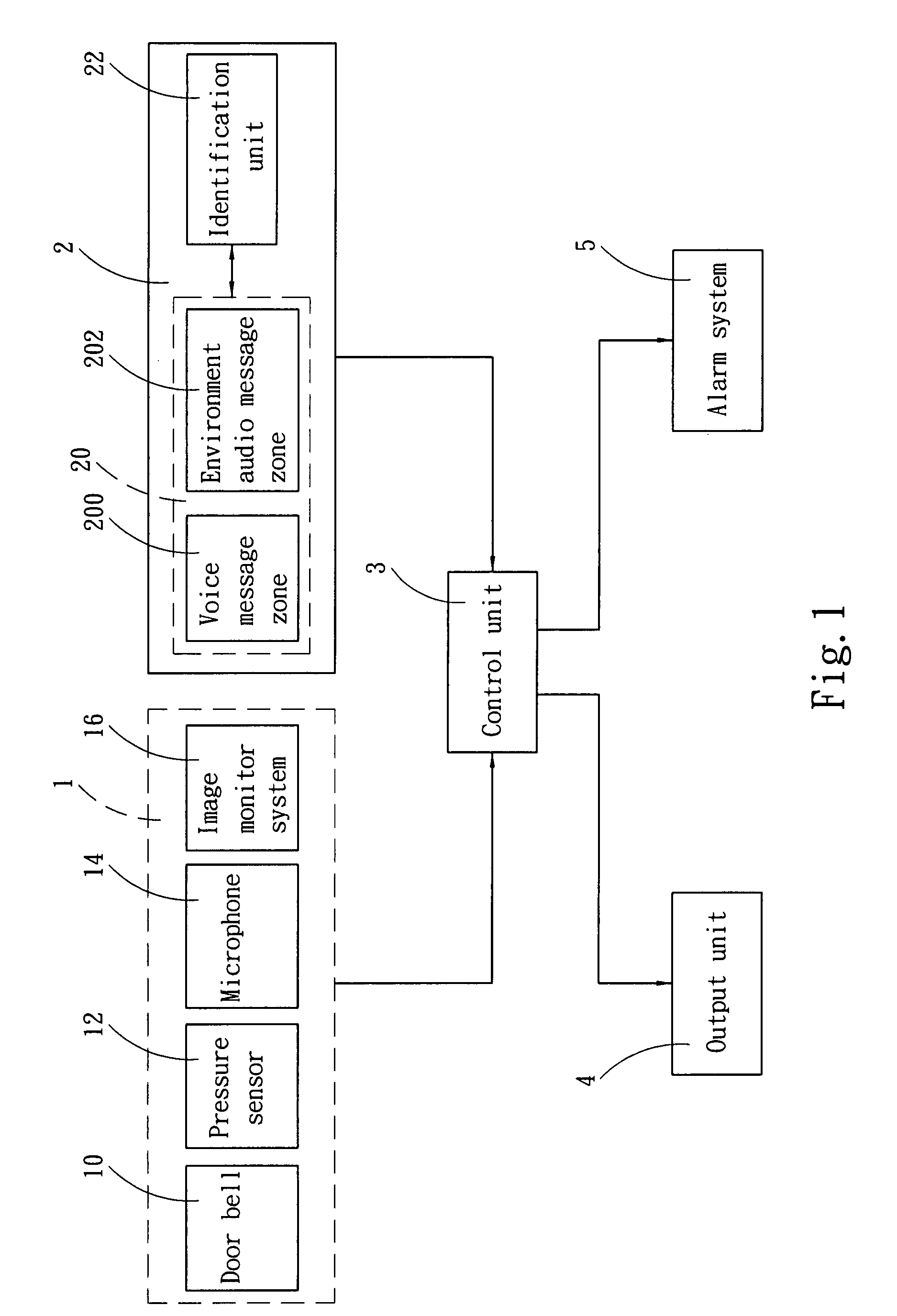 Security system having intelligent voice responses and voice response method thereof