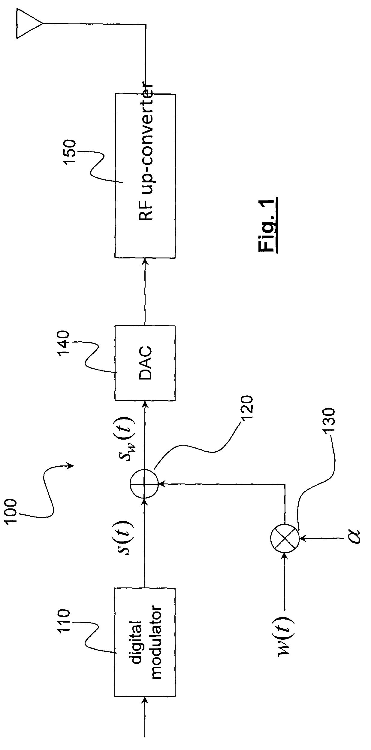 Method for identifying and detecting a radio signal for a cognitive communication system