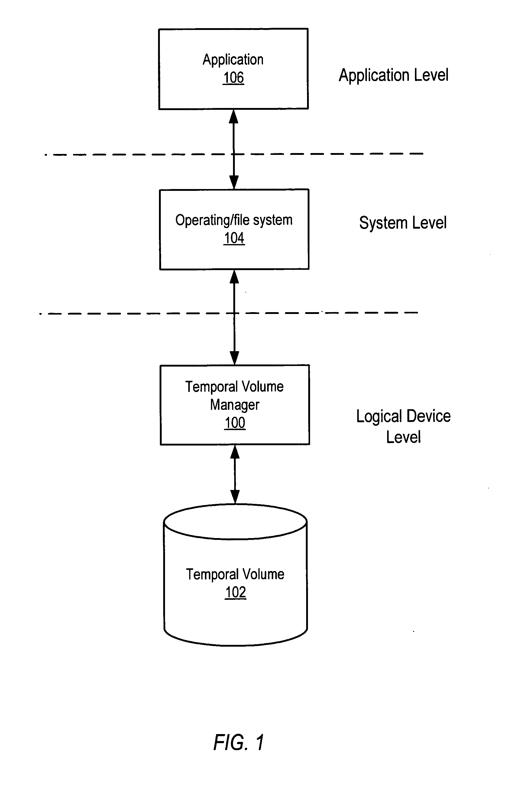 System and method for maintaining temporal data in data storage