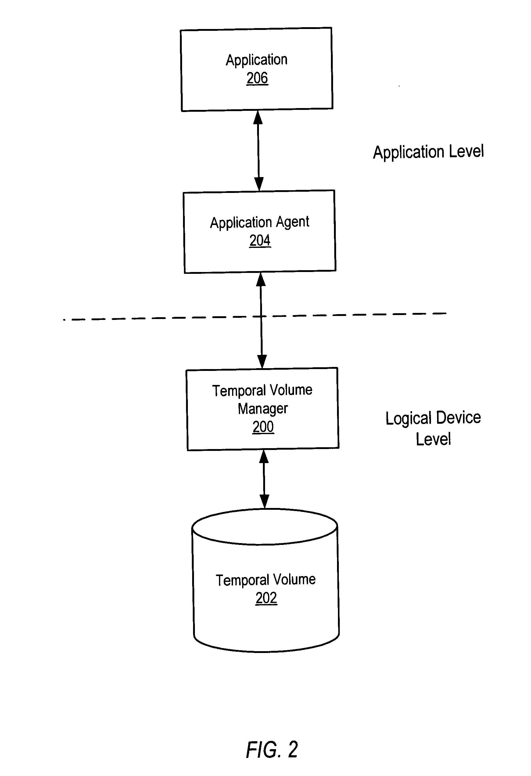 System and method for maintaining temporal data in data storage