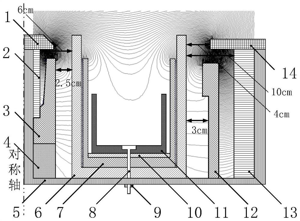 A Hall Thruster with Double Magnetic Screens