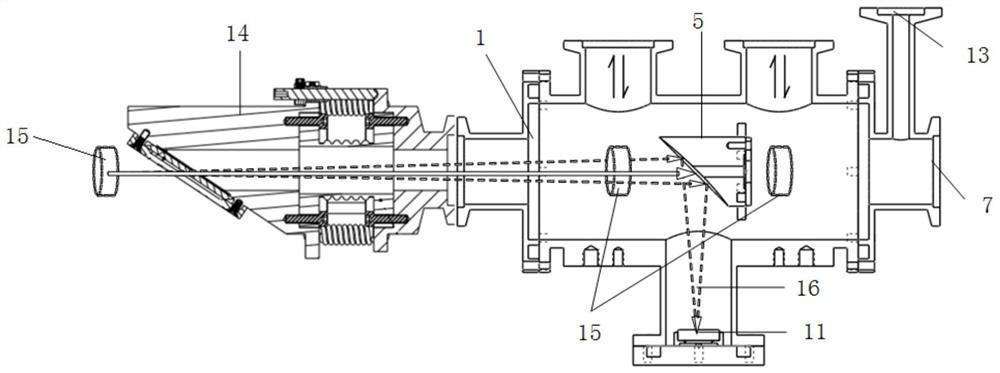 A test integrated device and test method for cryogenic radiometer