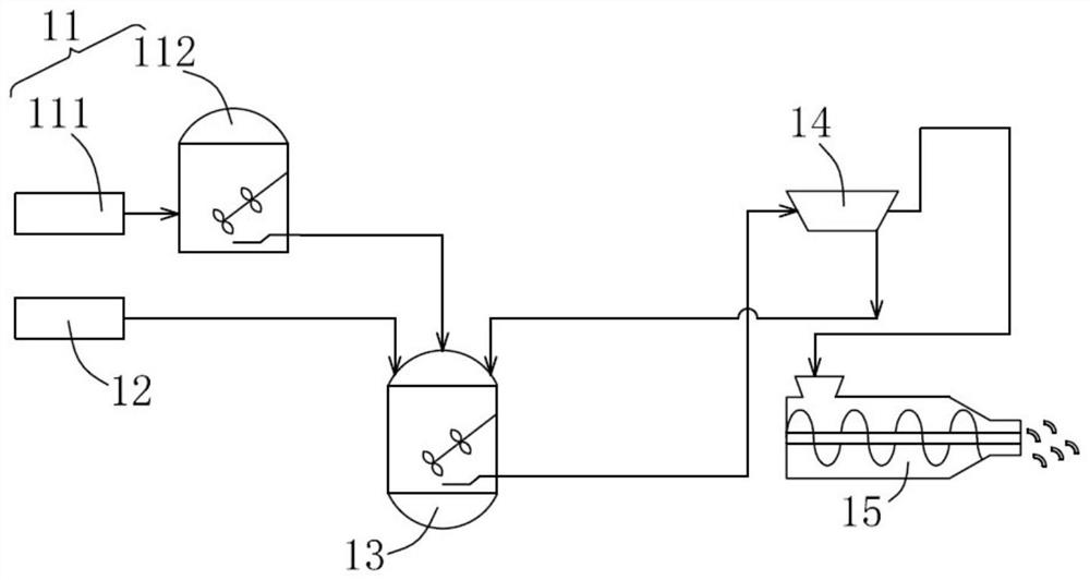 Preparation system and preparation method of agriculture and forestry biomass fuel