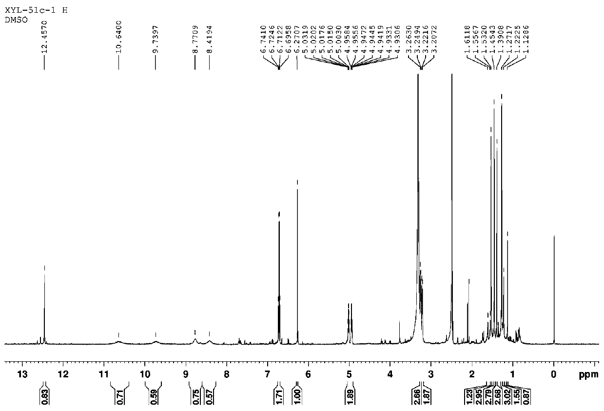 Prenylated flavonoid compounds, and preparation method and applications thereof