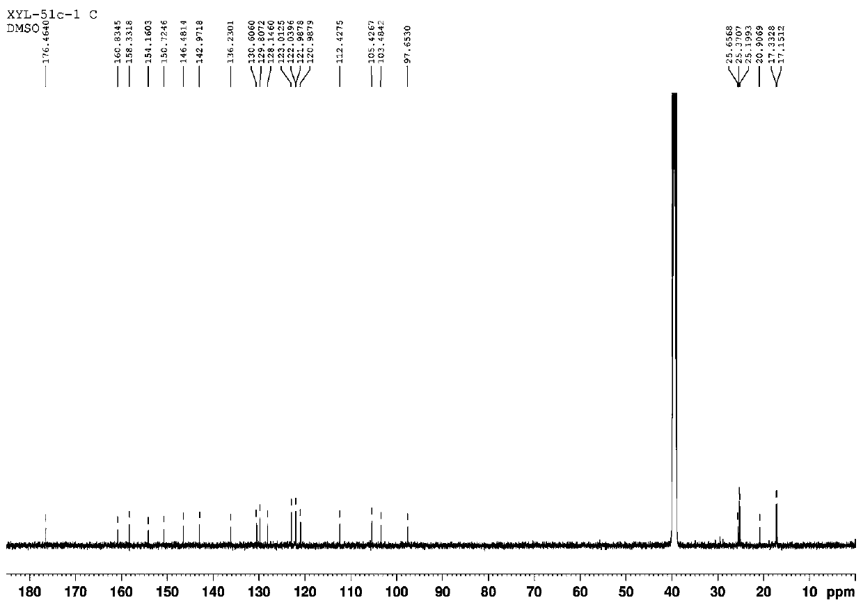 Prenylated flavonoid compounds, and preparation method and applications thereof