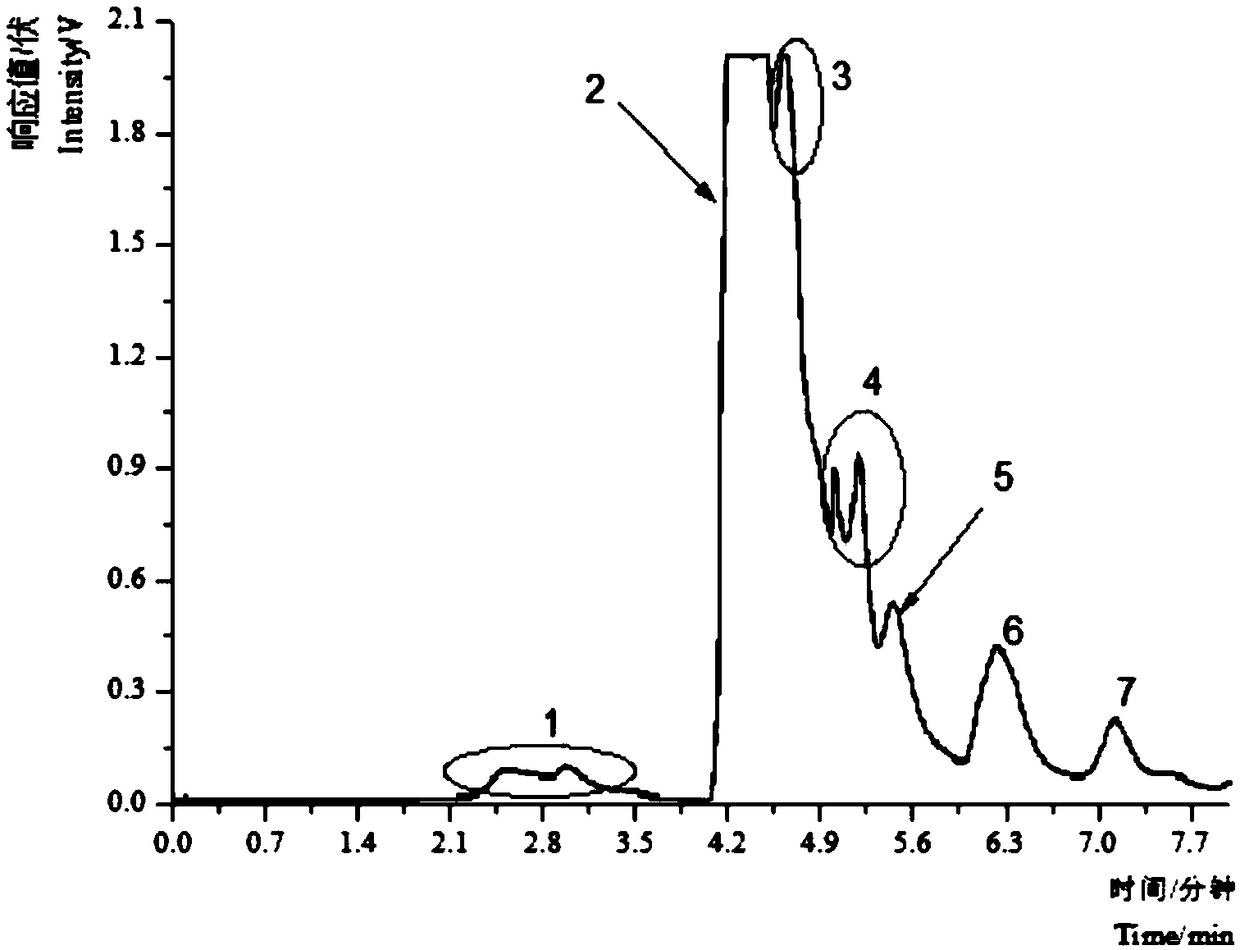 Method for extracting kaempferol galactose compound from camellia semiserrata Chi