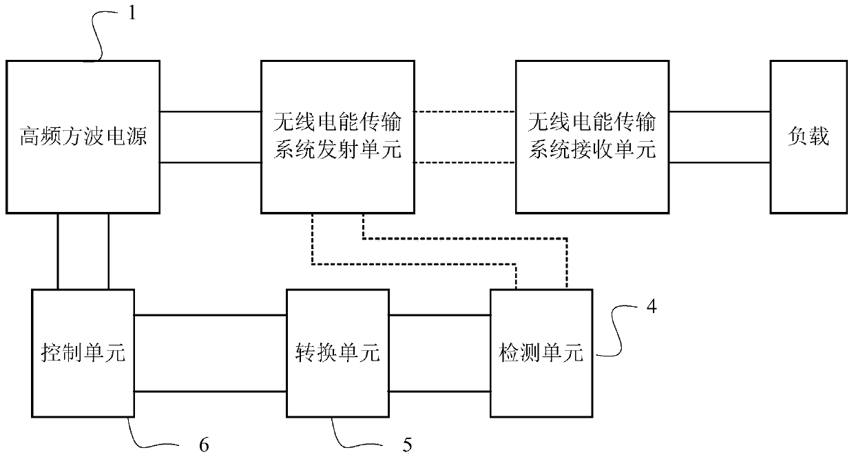 Metal foreign object detecting system of string type radio energy transmission system