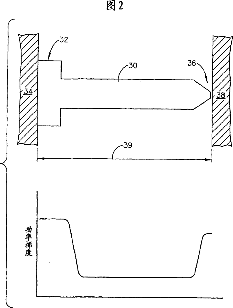 Adaptable layered heater system