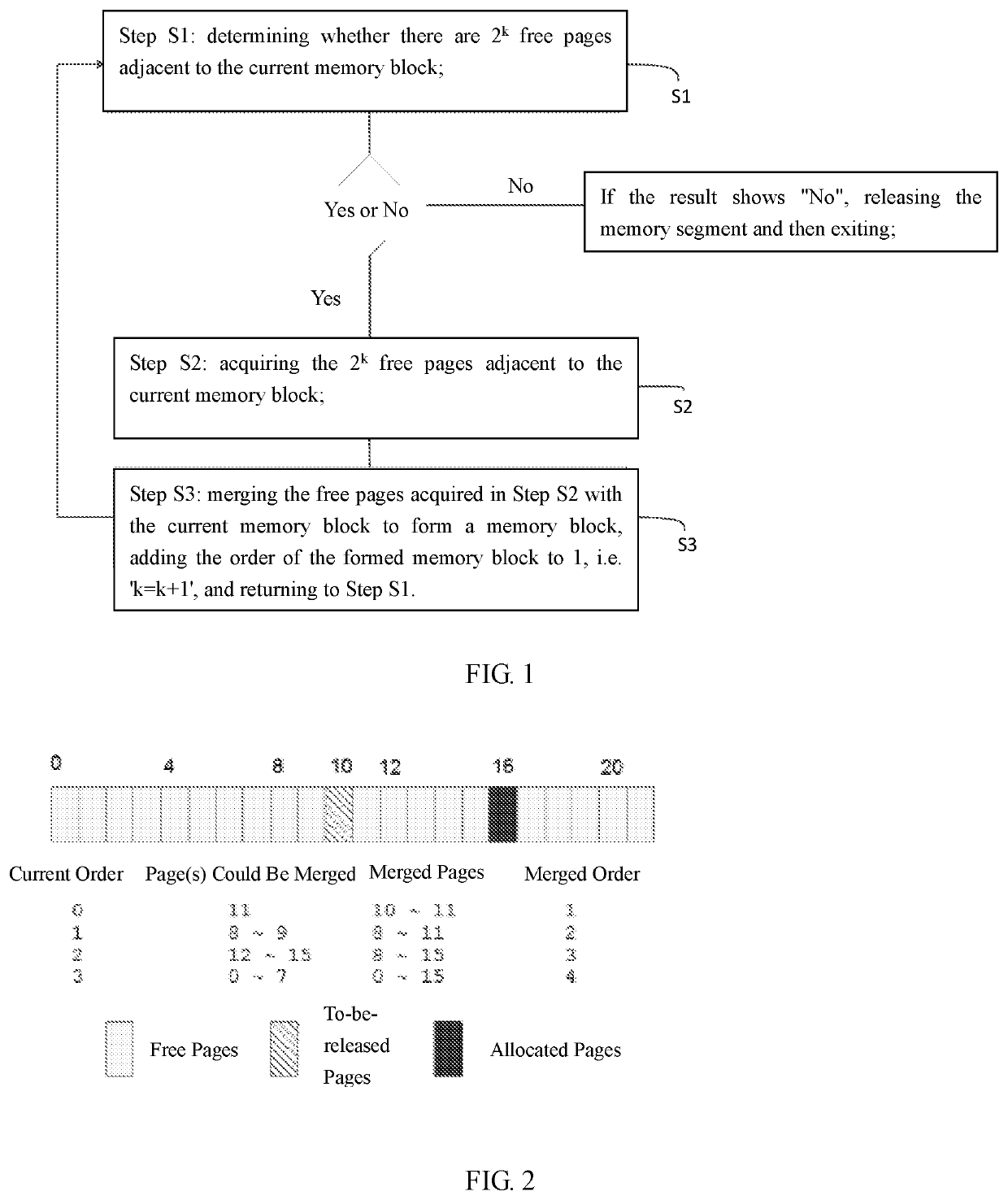 Method for releasing memory