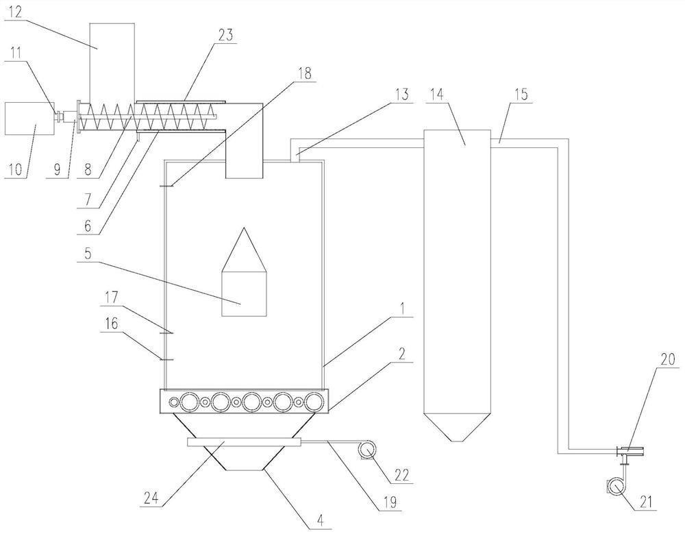 Garbage pyrolyzing furnace and method for treating garbage by using garbage pyrolyzing furnace