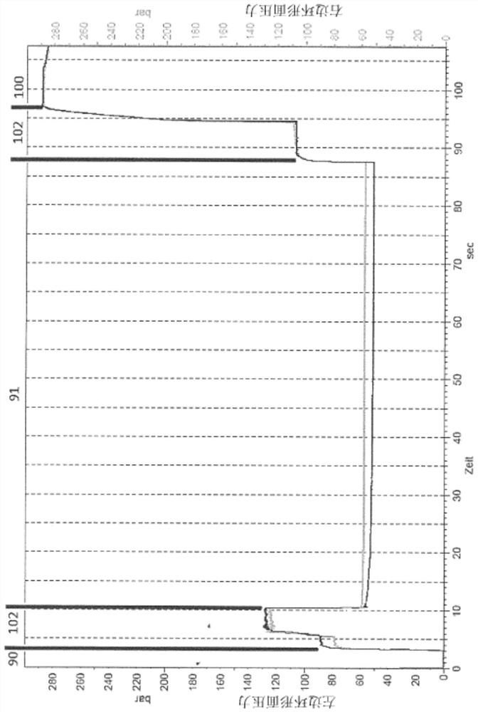 Device and method for weighing ballast at a crane and corresponding crane