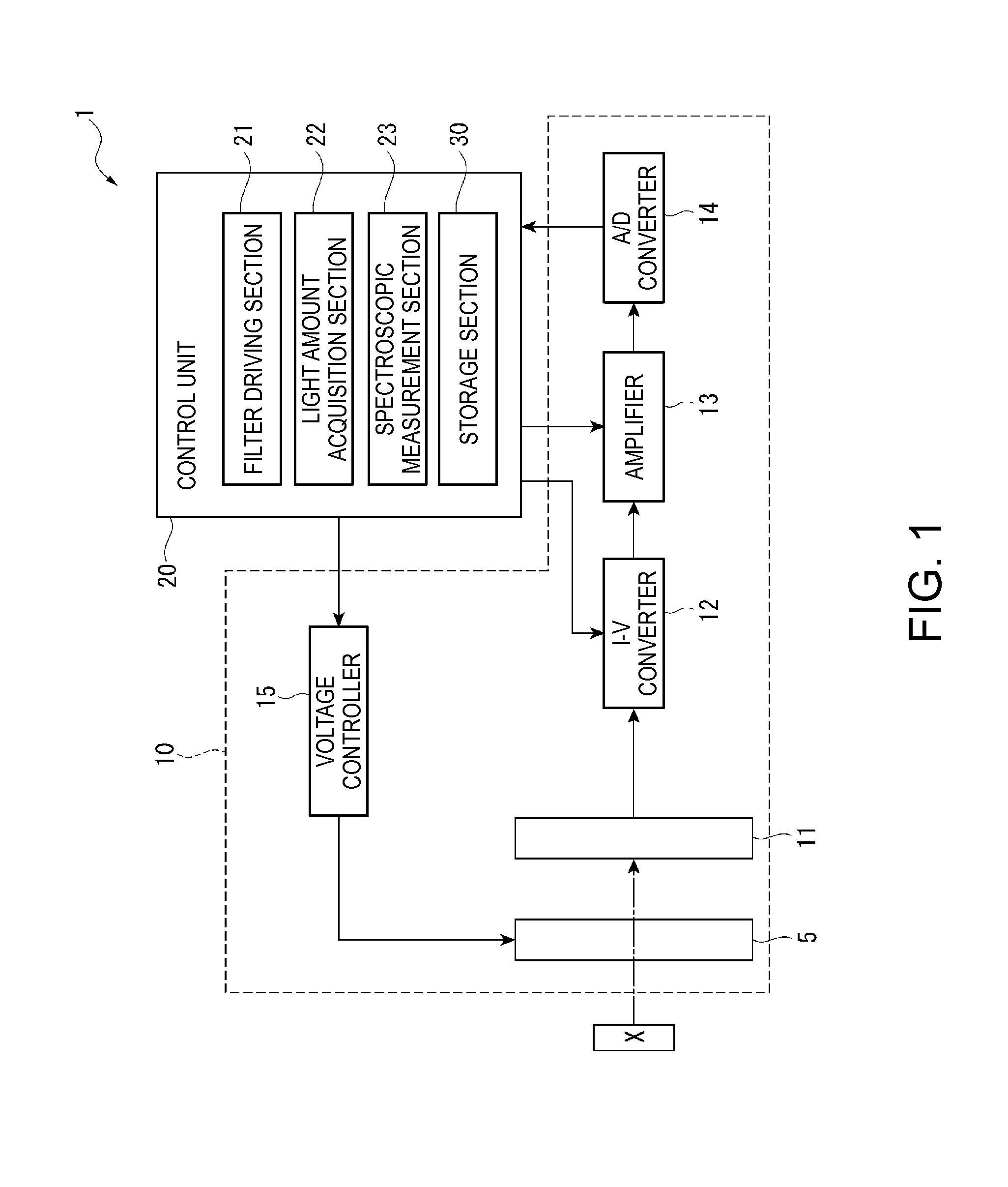 Wavelength tunable interference filter, optical filter device, optical module, and electronic apparatus
