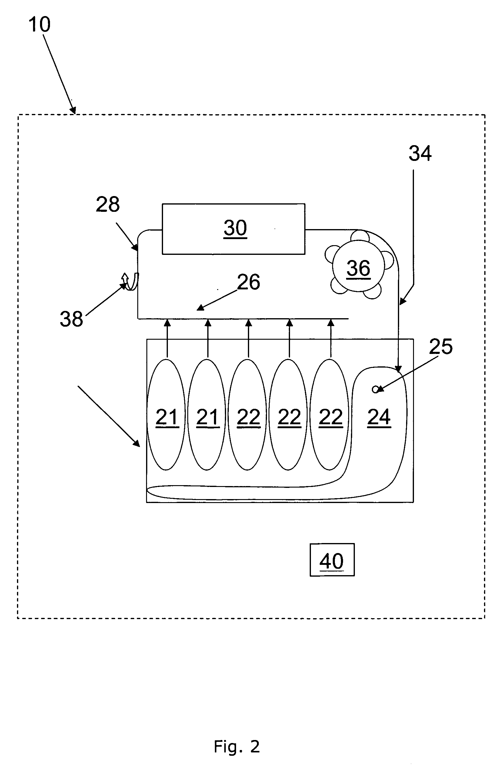 Container comprising a reference gas, a set of reference fluids, a cassette comprising the reference fluids, and an apparatus comprising the reference fluids