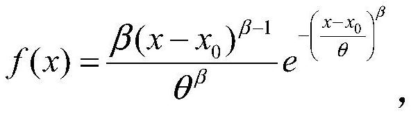 Intelligent electric energy meter service life prediction method based on Weibull distribution curve