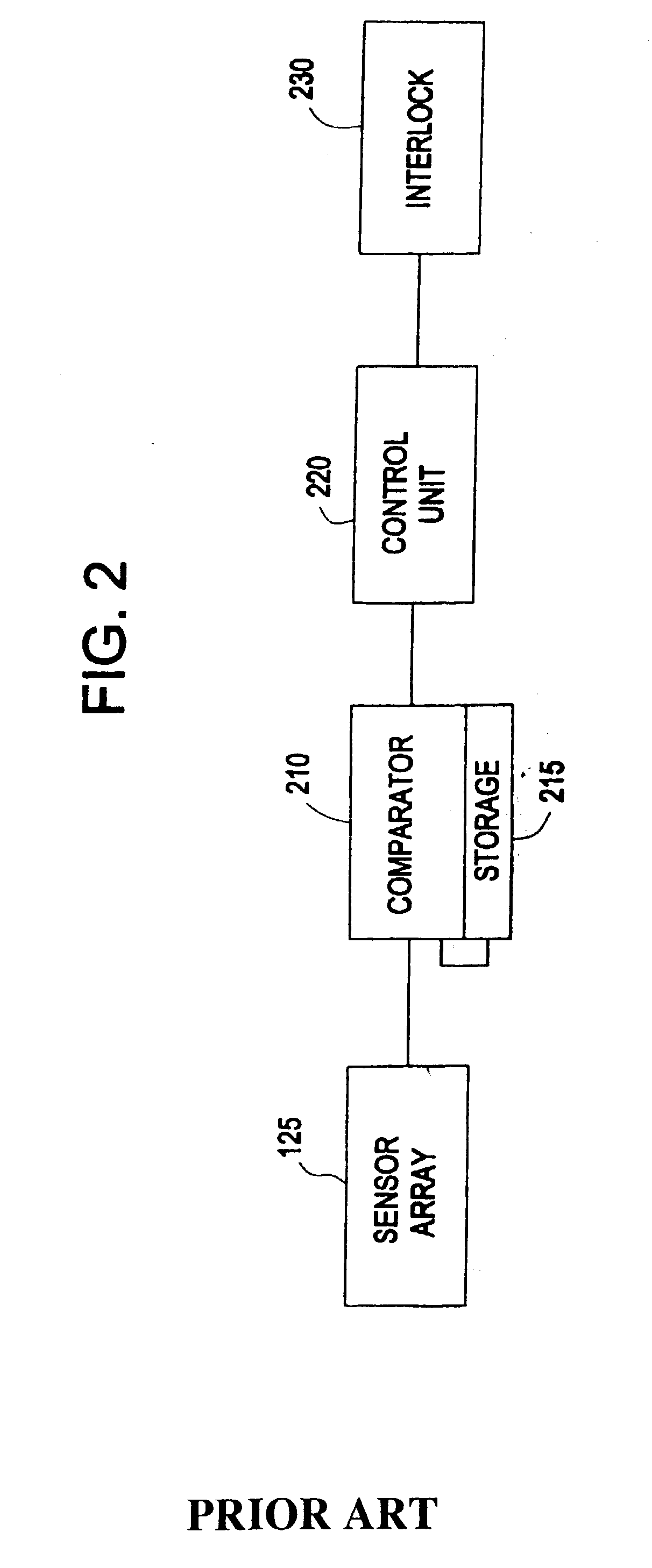Sensor array for unauthorized user prevention device