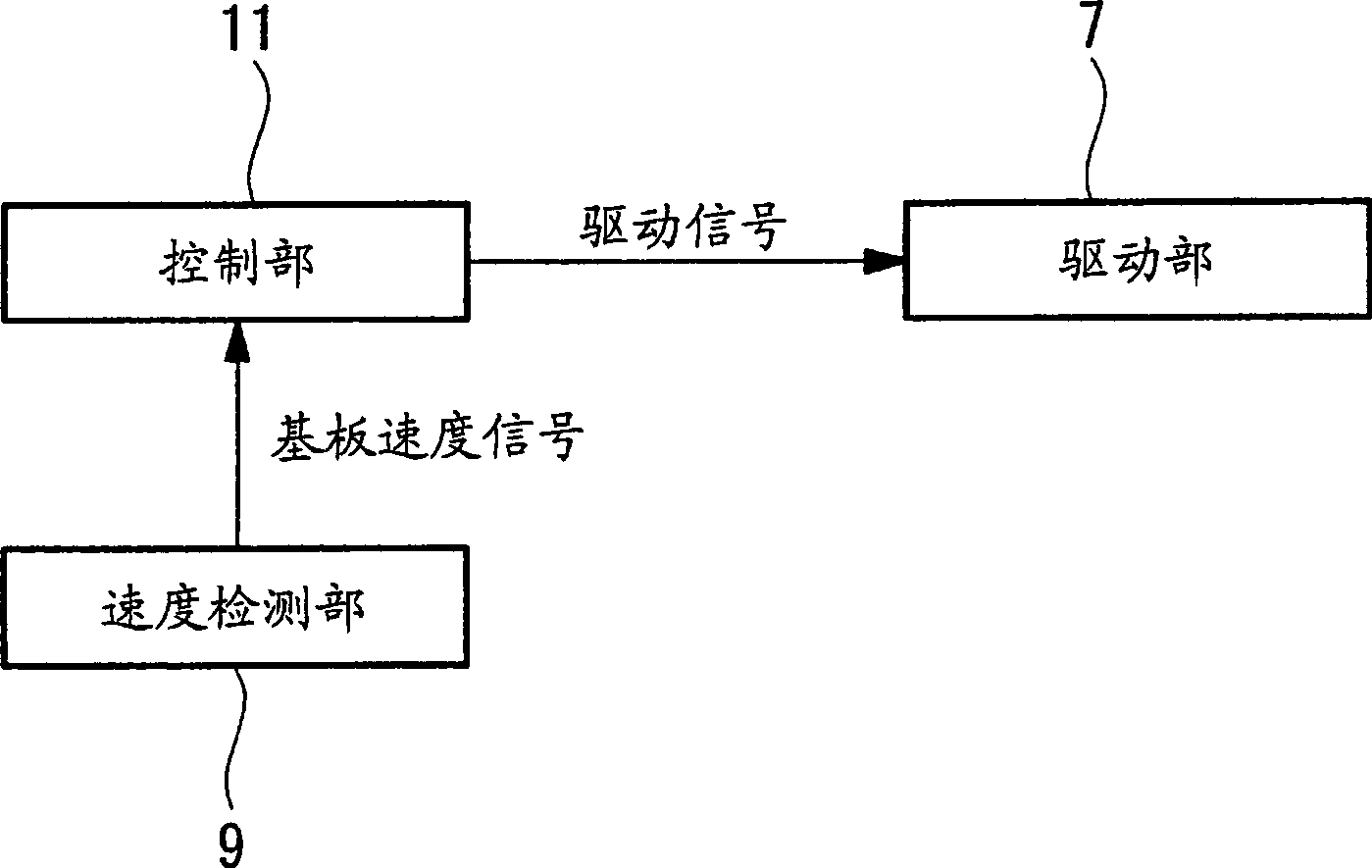 Apparatus for substrate appearance inspection