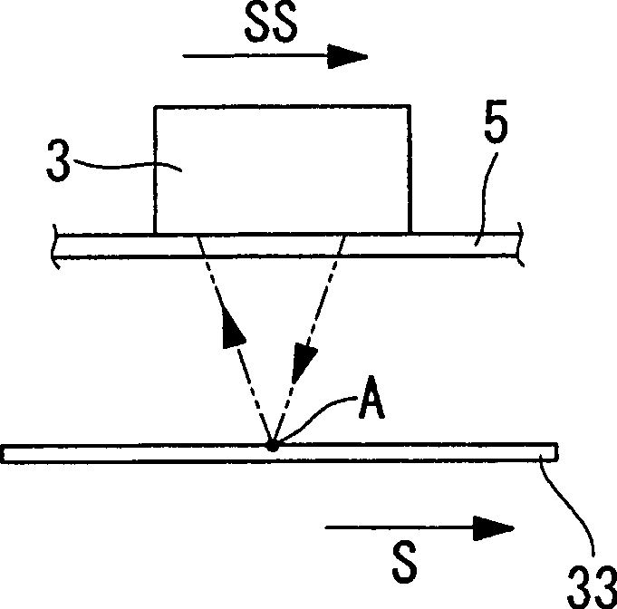 Apparatus for substrate appearance inspection