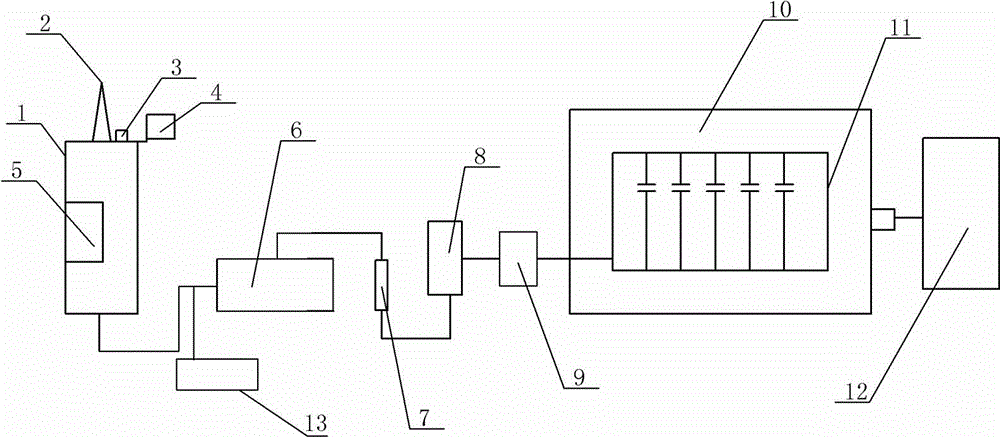 Thunder and lightning energy receiving system