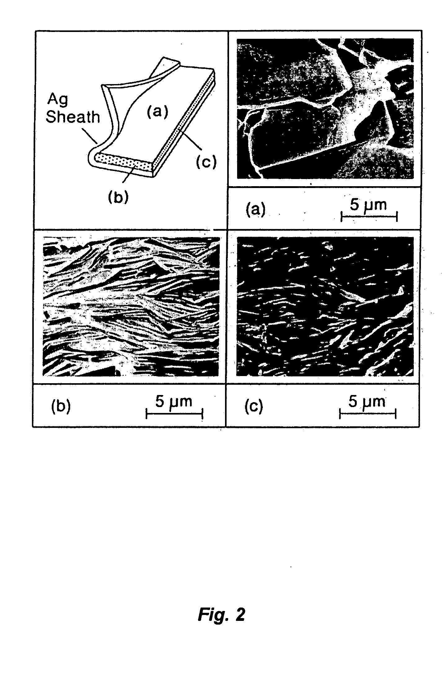 Superconductors and methods for making such superconductors