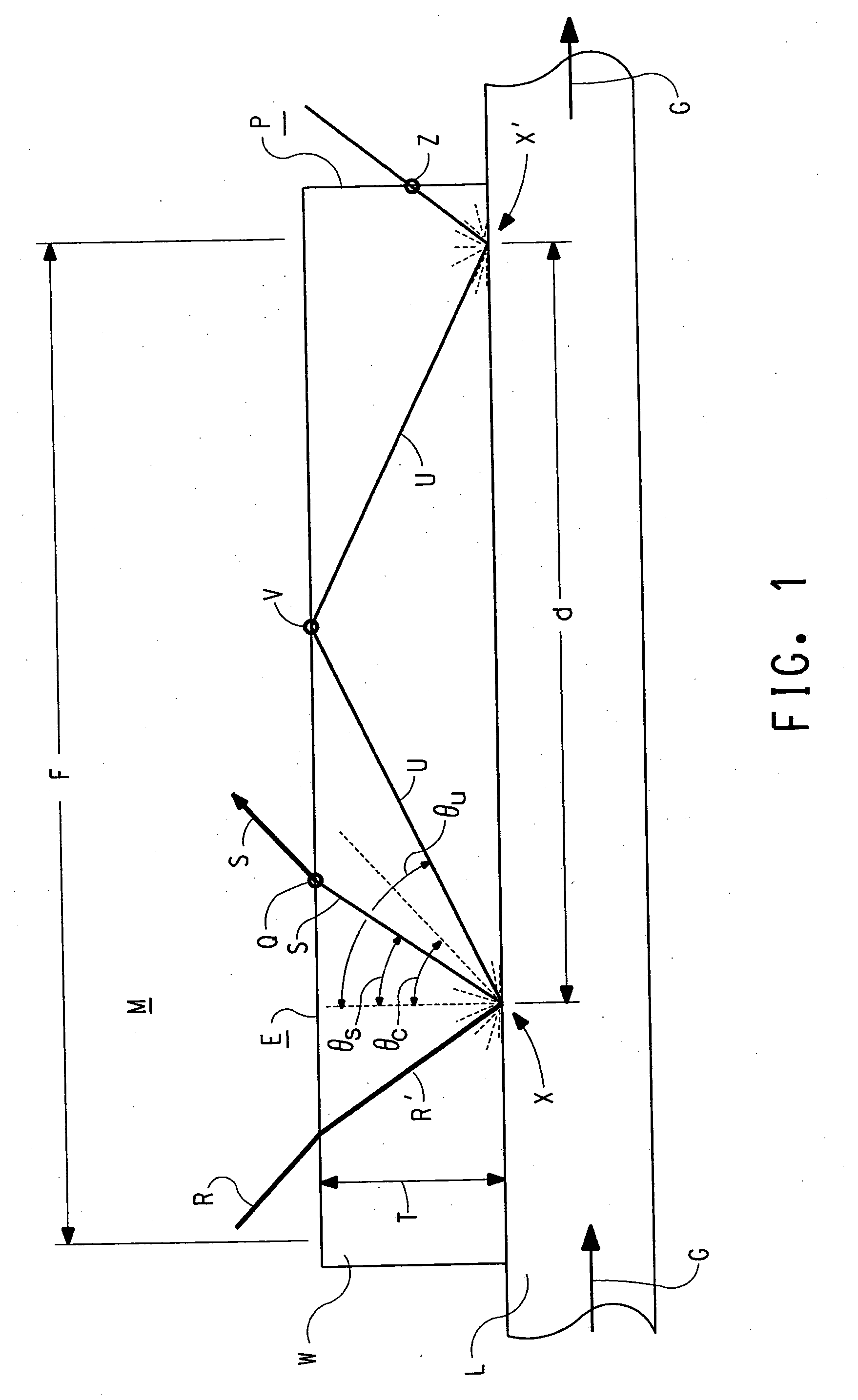 System for measuring a color property of a liquid
