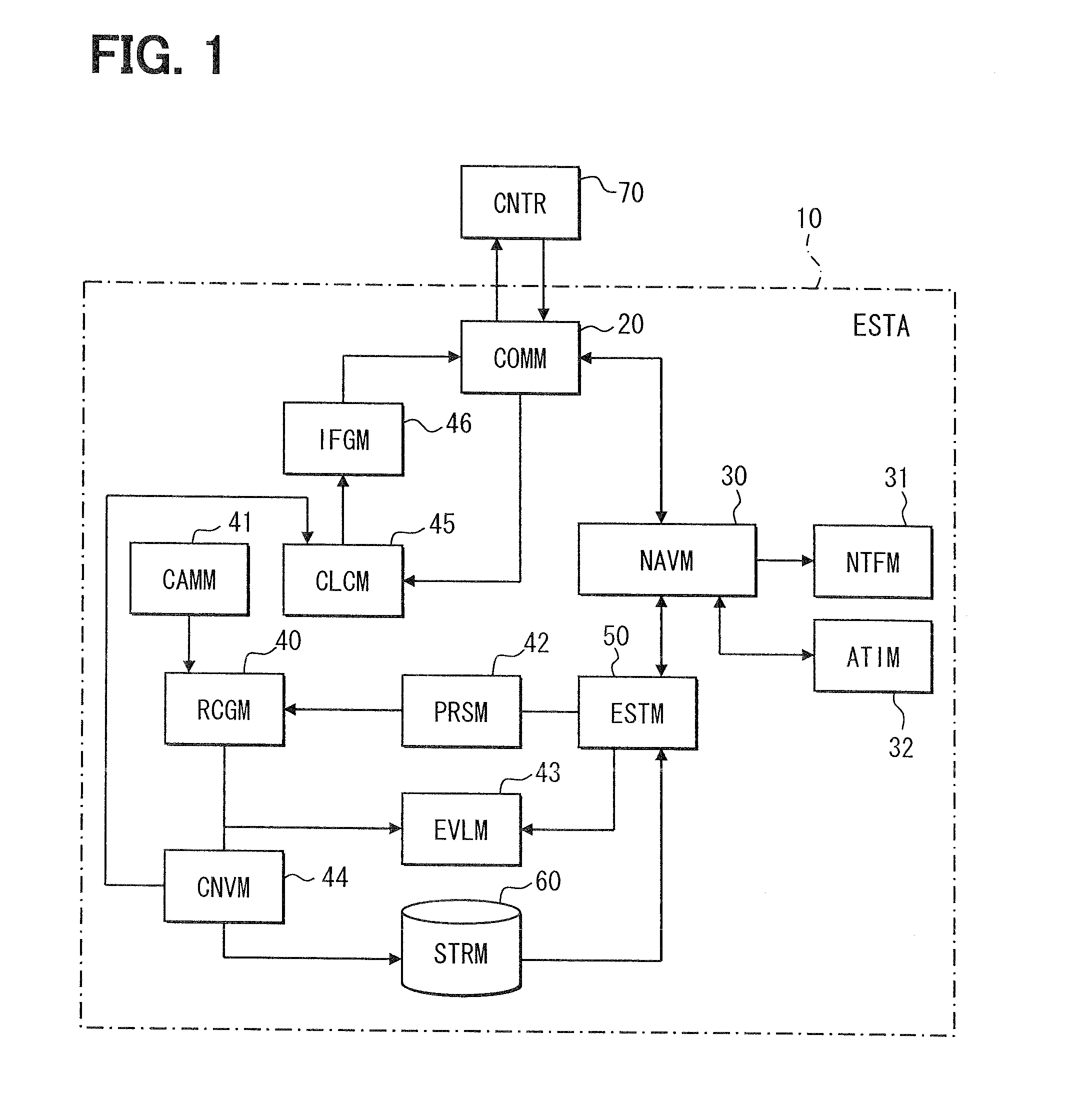 Object appearance frequency estimating apparatus