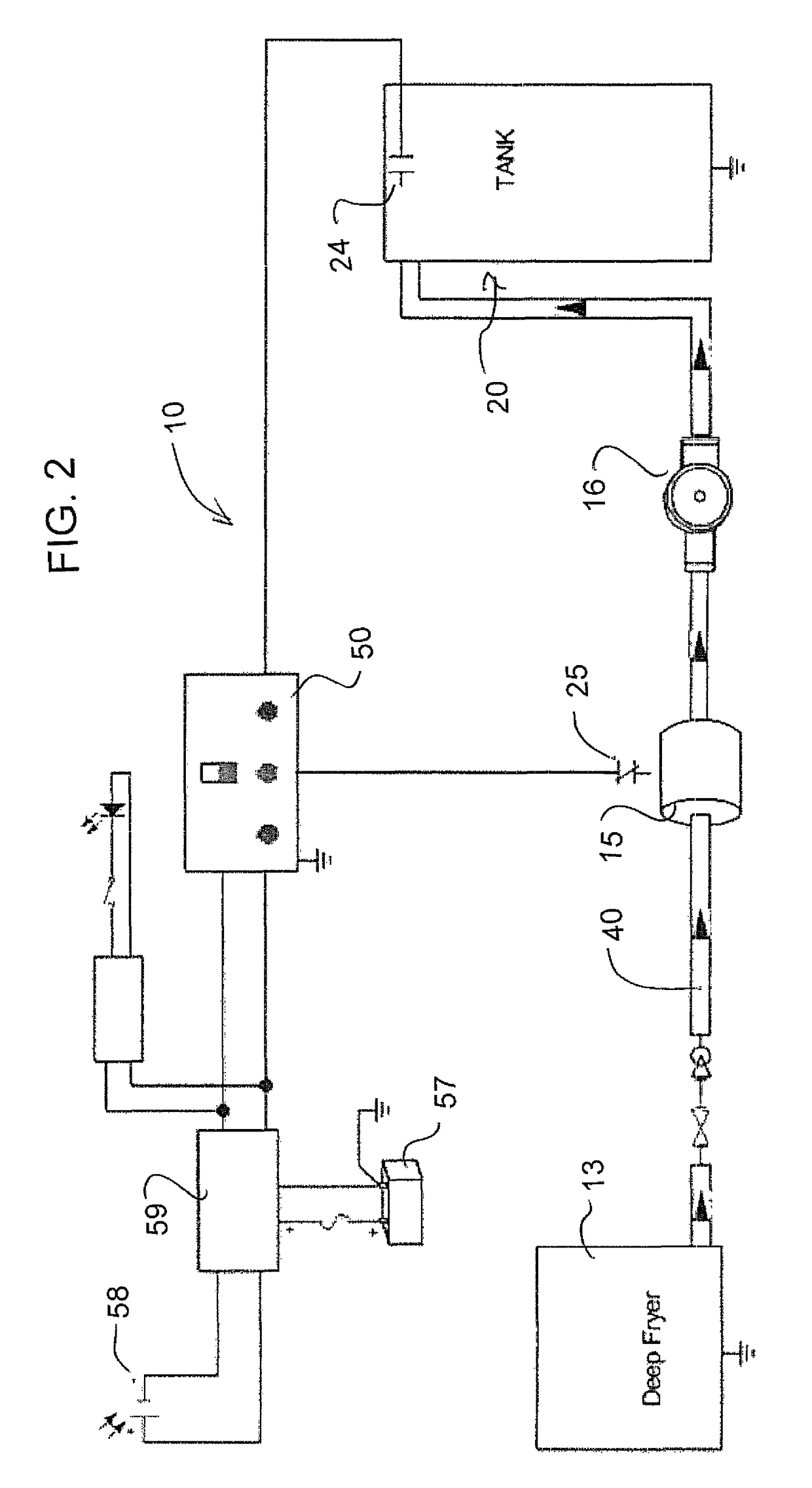 Method for storing used cooking oil