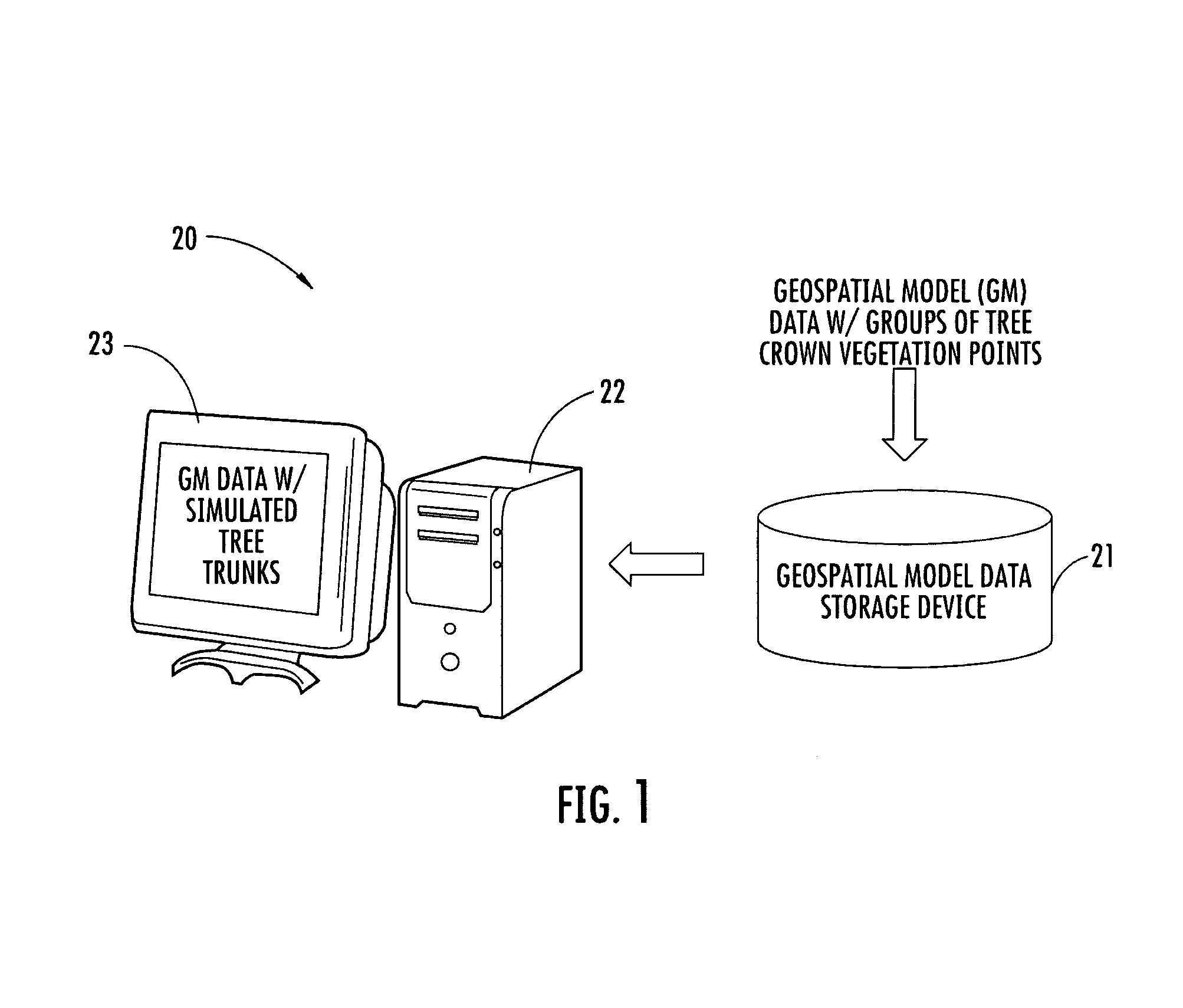 Geospatial modeling system providing simulated tree trunks and branches for groups of tree crown vegetation points and related methods