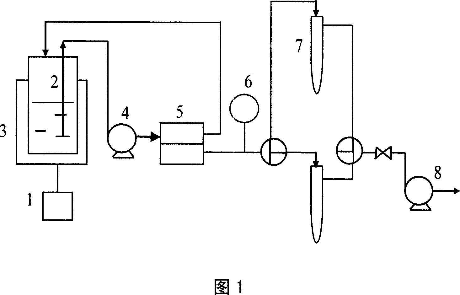 Method for preparing chitosan/ZSM-5 molecular compound film