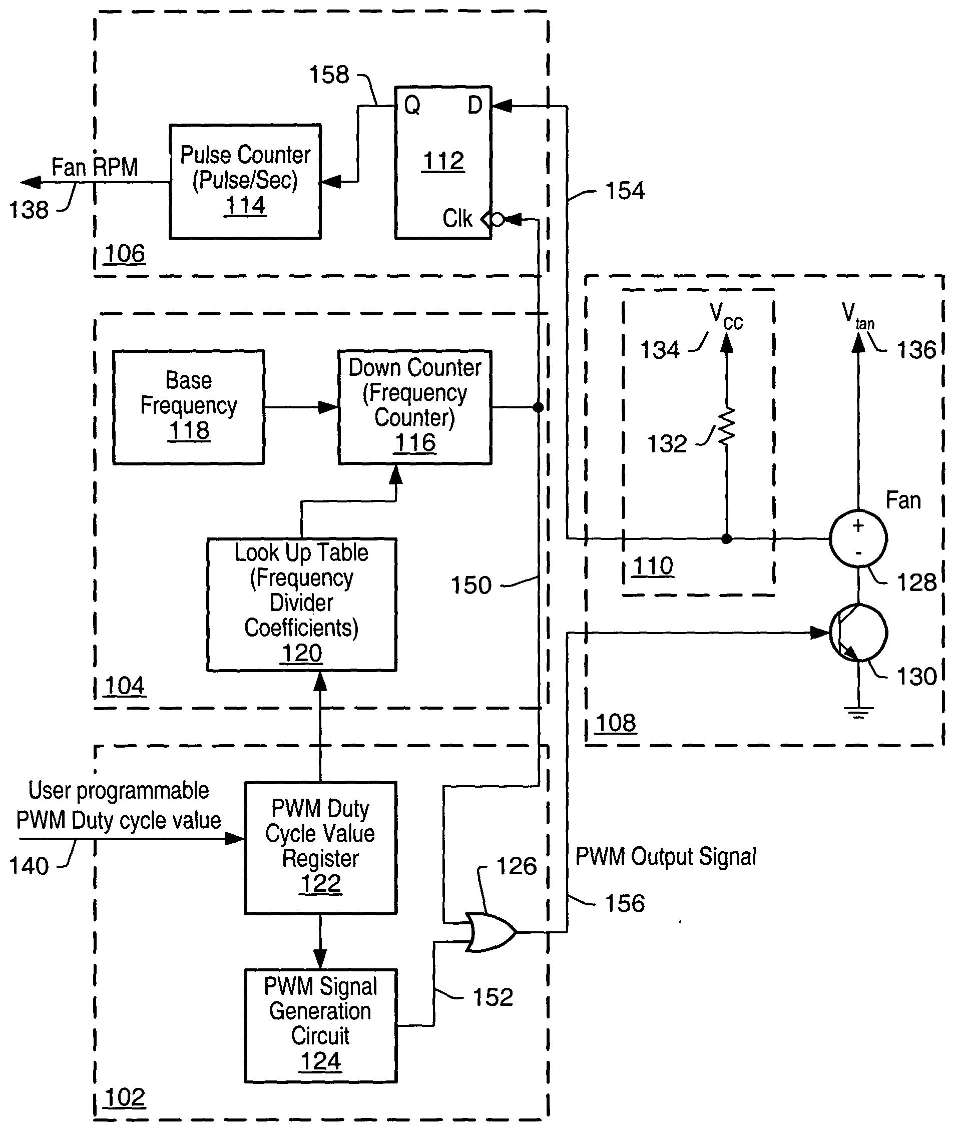 Method and apparatus for generating accurate fan tachometer readings