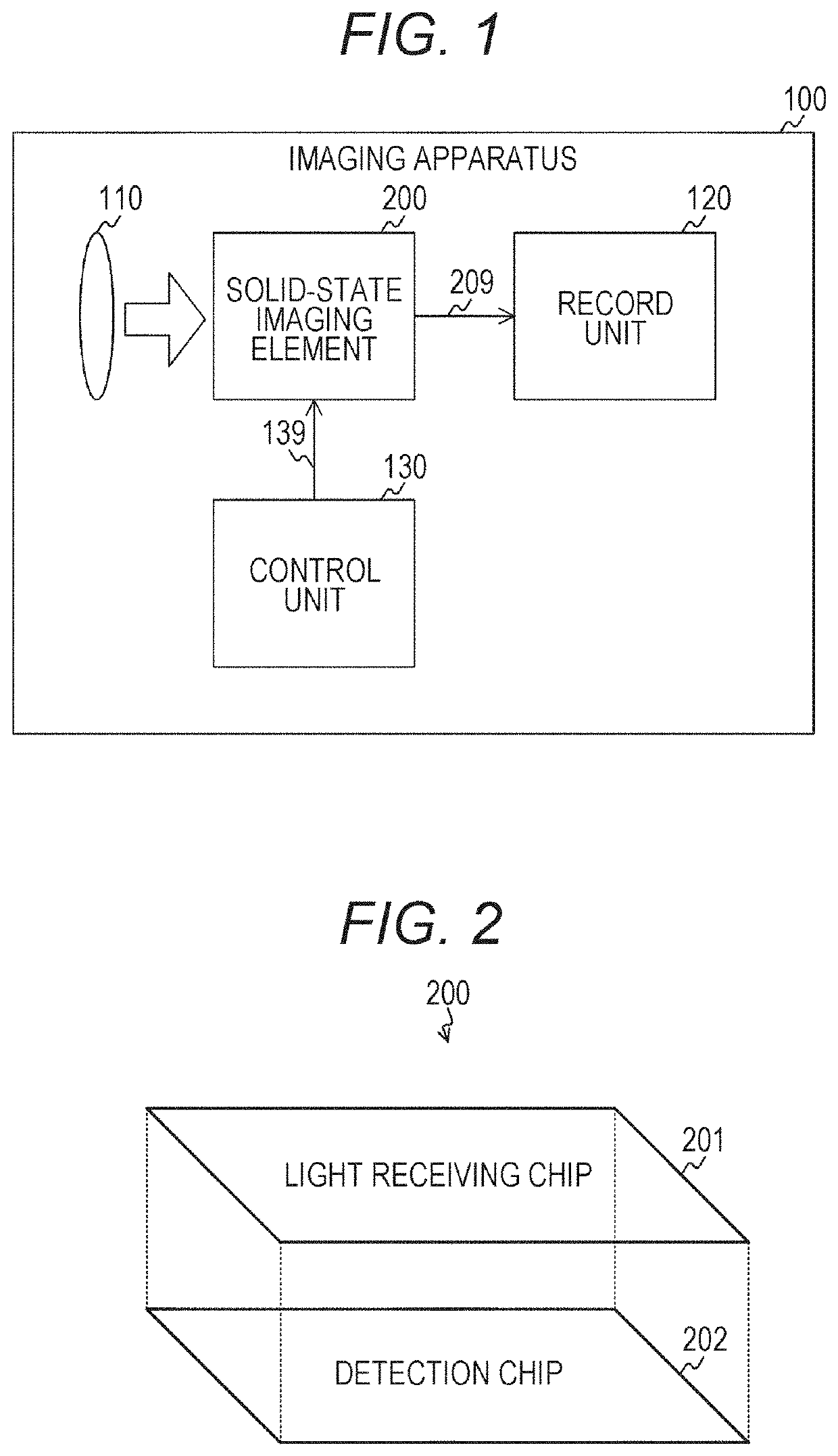 Solid-state imaging element - Eureka | Patsnap