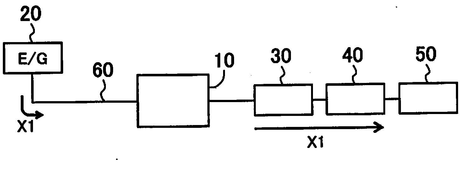 Catalytic converter