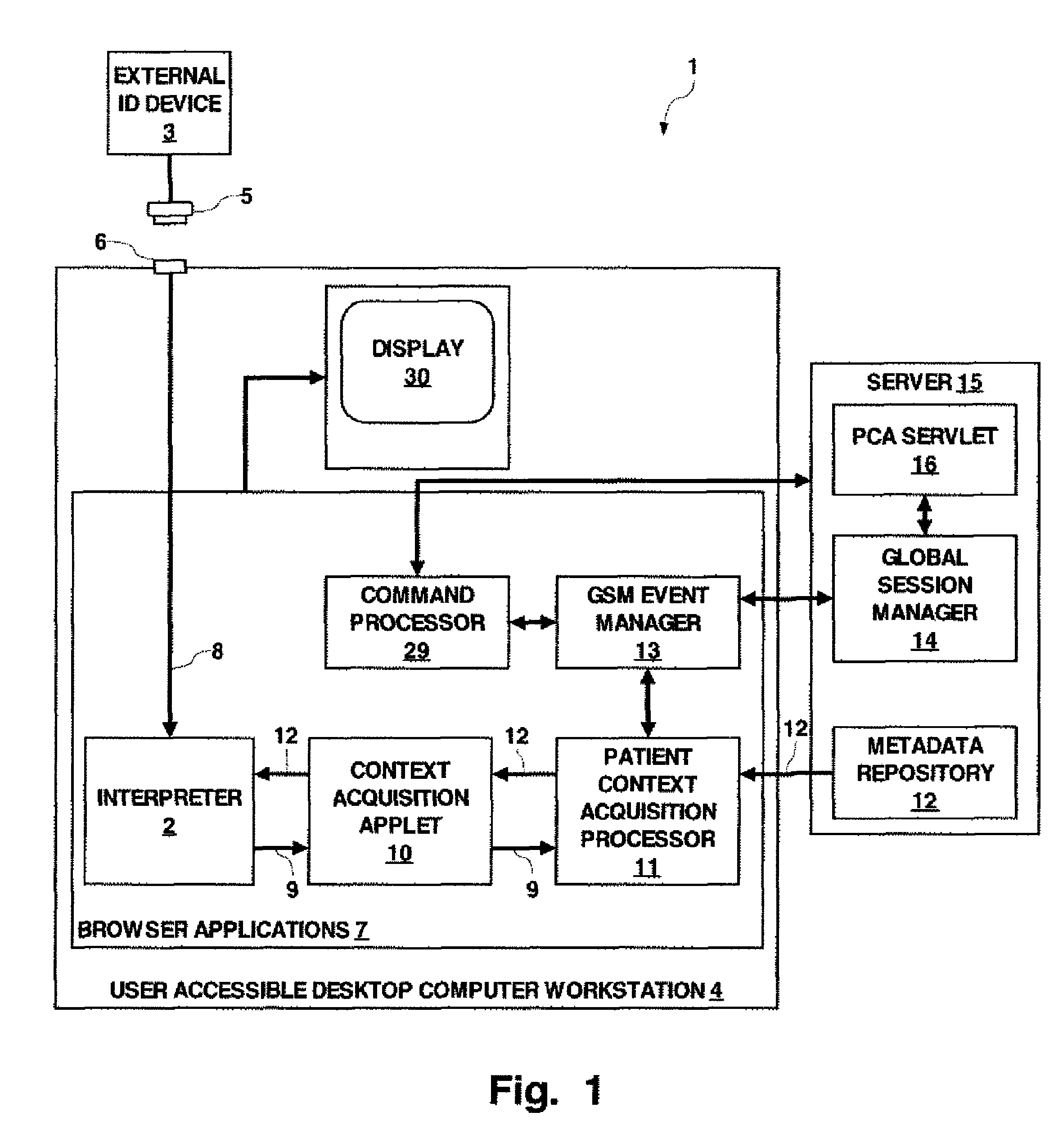 Context information processing system used for accessing medical data