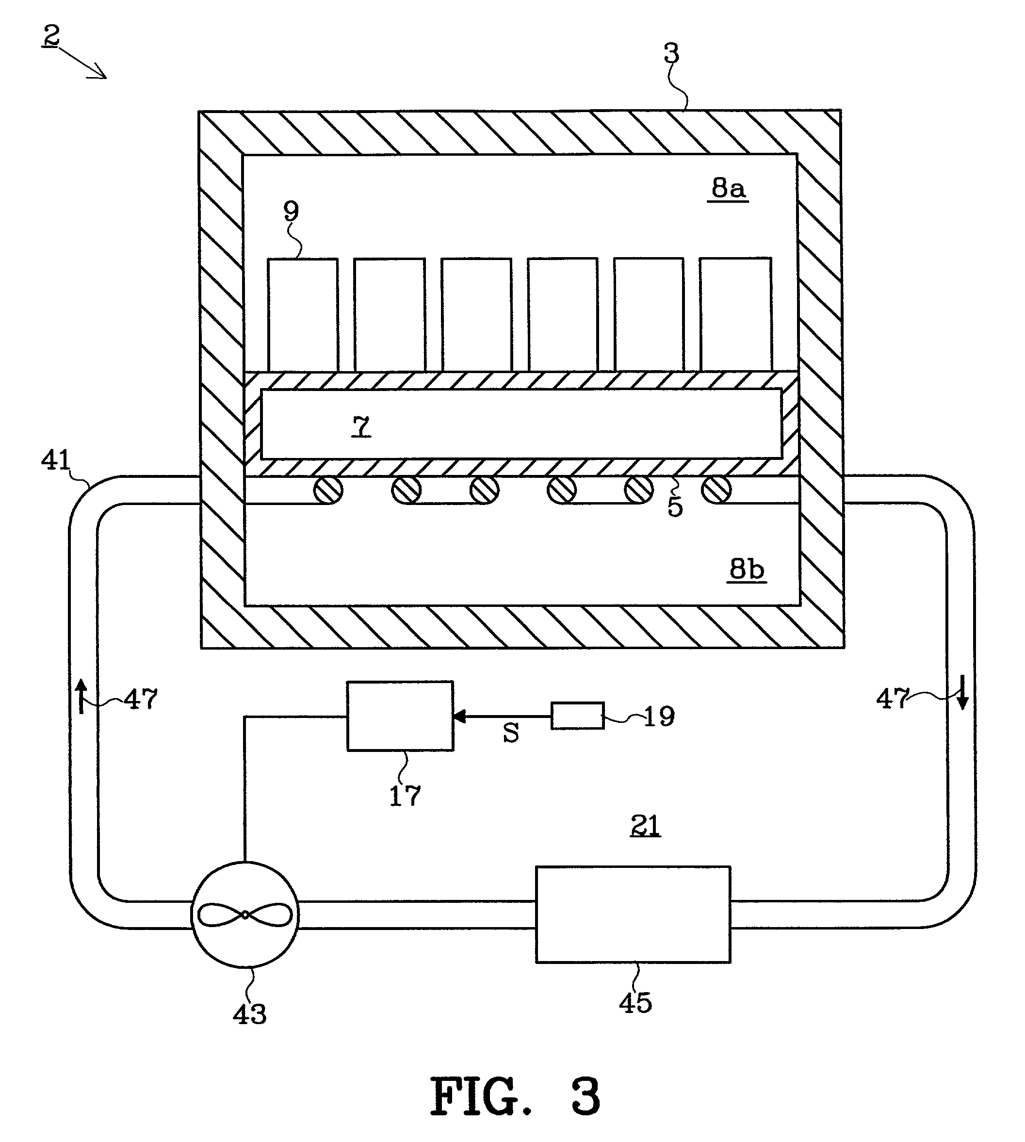 Method and device relating to battery temperature regulation