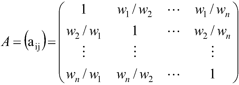 Method and system for optimizing forming process parameters of tailor-welded blank square box parts